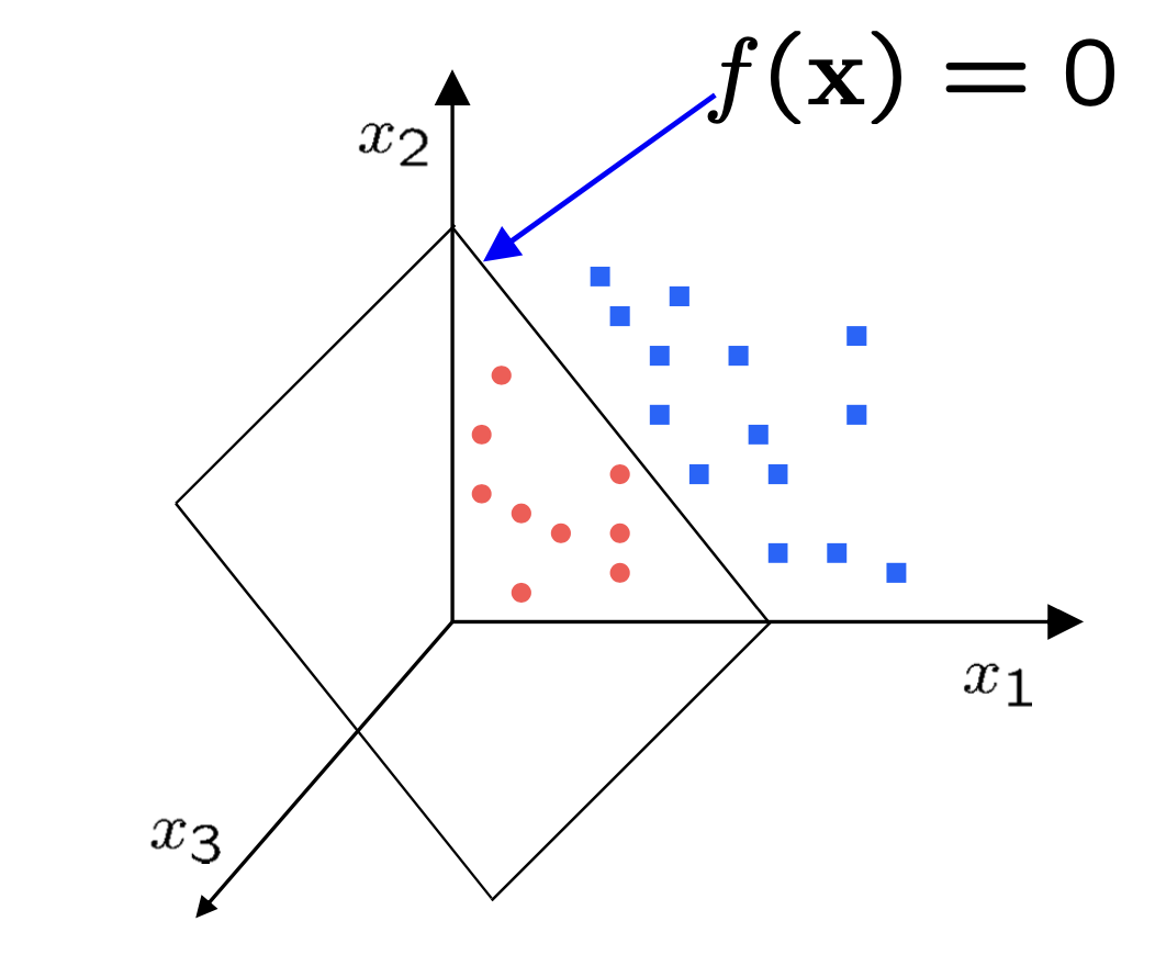 Data Mining Image