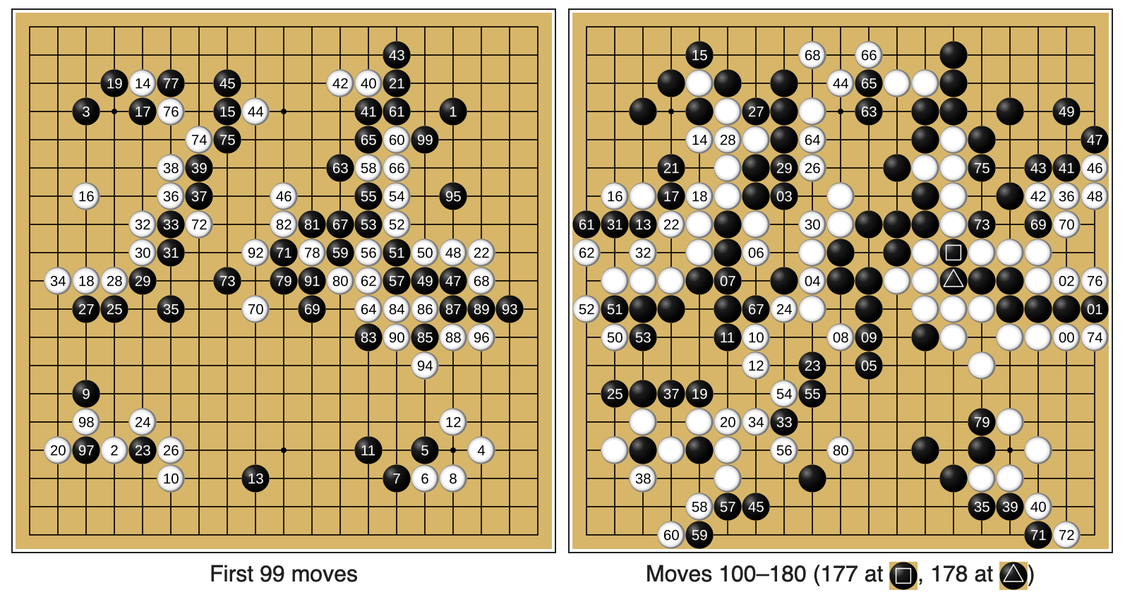 AlphaGo Image