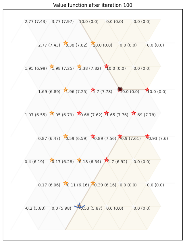 Data Mining Image