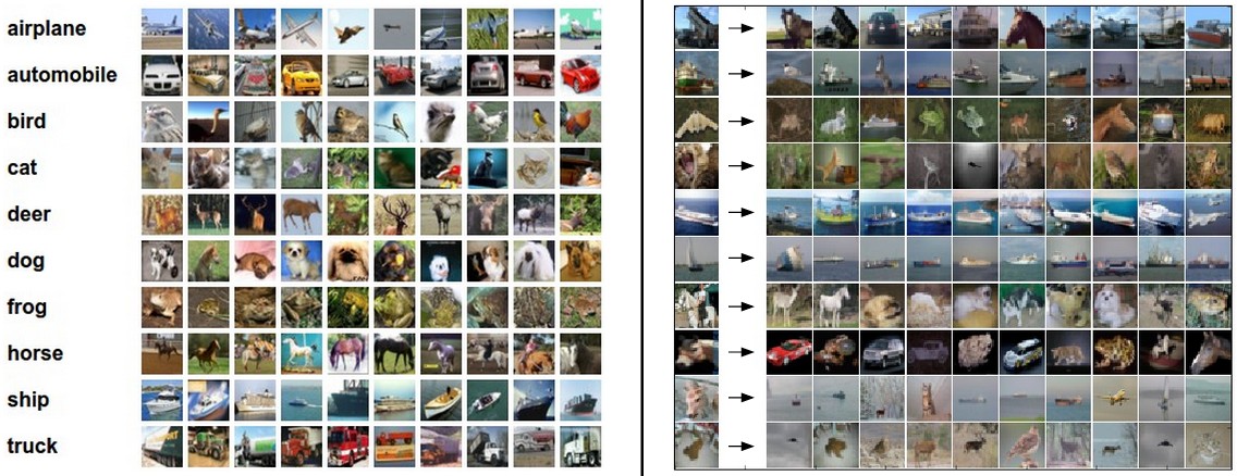 Image classification example