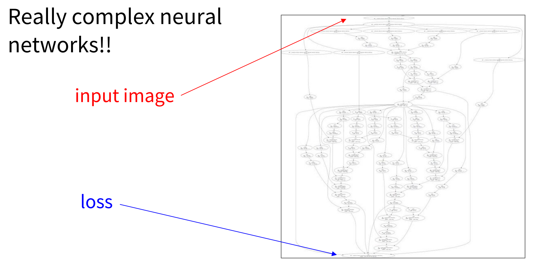 Data Mining Image