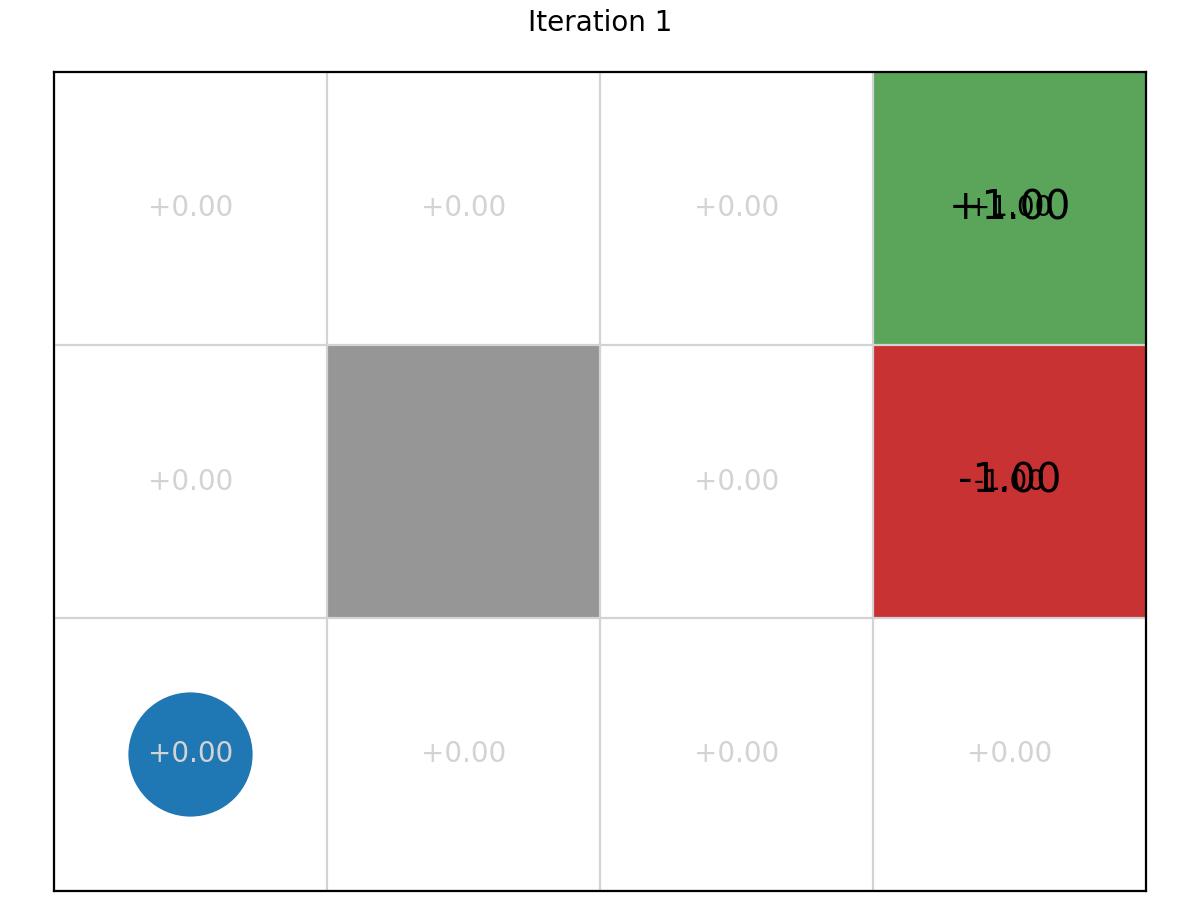 Data Mining Image